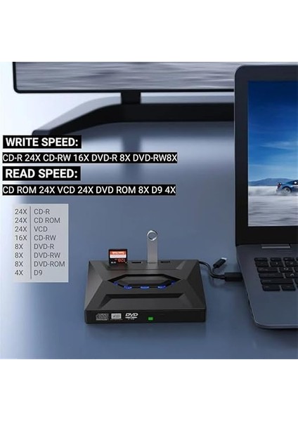 5in1 Harici USB 3.0 ve Type-C Dvd-Rom Dvd-Rw Optik Sürücü, USB ve Type C Kablolu, Pc, Tablet, DVD Player, Çizgili Metal Tasarım Ultra Slim CD Rom Okuyucu CV250 indirimleri