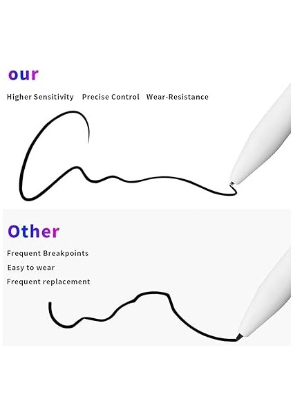 Galaxy Tab S9/S9FE+/S9 Ultra/s8/s8+/s8 ULTRA/S22/S23/S24 Ultra Spen Için Metal Uçlar/uçlar Için fiyatları