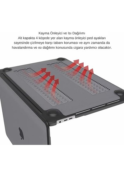 MacBook Air 15.3 Inç Kılıf - M2 M3 M4 Uyumlu (A2941 A3114 A3241) - Tpu Şeffaf Ince Darbeye Çizilmeye Dayanıklı Koruyucu Kapak Siyah indirimleri