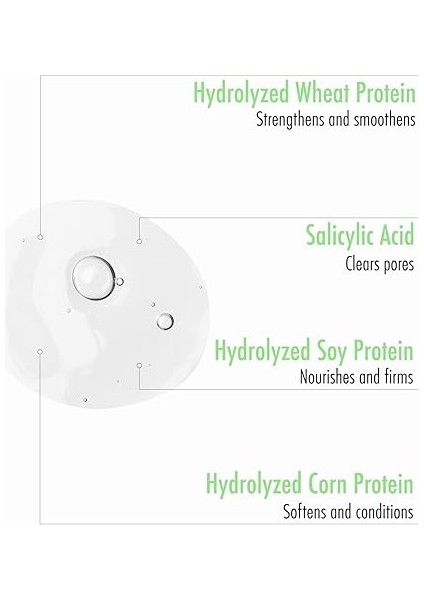 Karma ve Yağlı Ciltler Için Yüz Yıkama Jeli 200 ml indirimleri