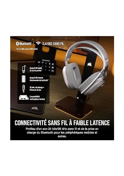 HS80 Max Kablosuz Çoklu Platform Oyun Kulaklığı, Bluetooth'lu - Dolby Atmos - Yayın Kalitesinde Mikrofon - Icue Uyumlu - Pc, Mac, Ps5, Ps4, Mobile - Beyaz modelleri