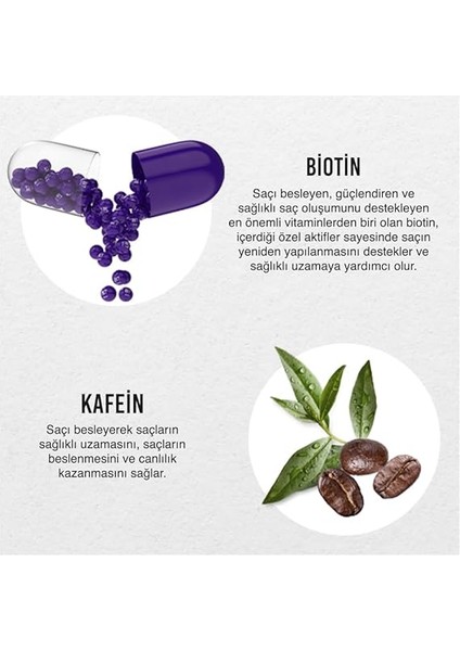 Care Expert Serıes Dökülme Karşıtı Peeling ŞAMPUAN-200GR fırsatları