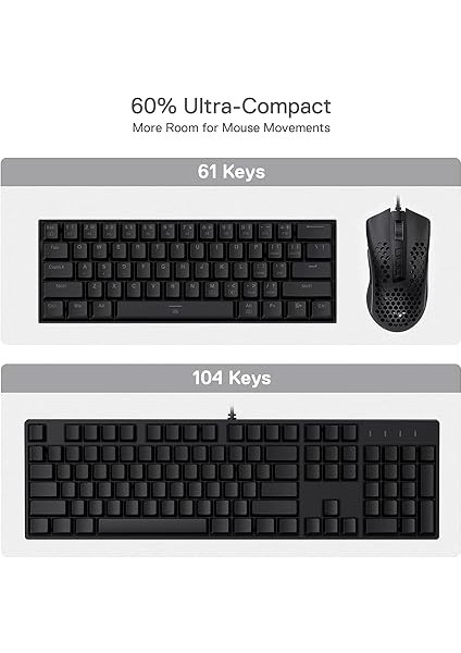 K630 Dragonborn %60 Kablolu Rgb Oyun Klavyesi, 61 Tuşlu Kompakt Mekanik Klavye, Mavi Dokunmatik Şalterli, Profesyonel Sürücü Desteği, Siyah modelleri