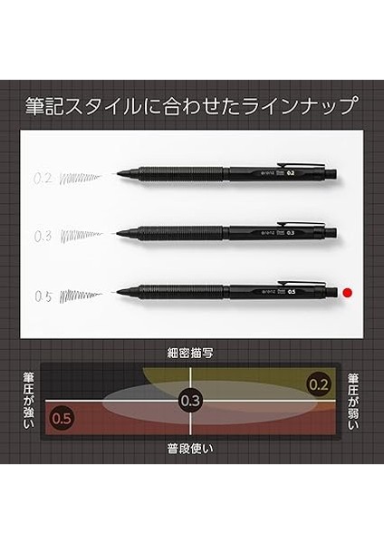 PP3005-A Orenznero Basmalı Kurşun Kalem, Otomatik Uç Beslemeli, Kırılmaz Uç, Siyah Metal Gövde, 0,5 Mm, 1 Adet (1'li Paket) indirimleri