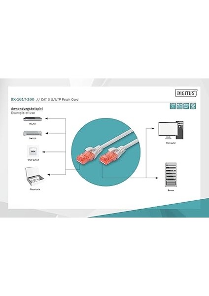 Professional Cat6 U-Utp Patch Kablo, 10 M modelleri