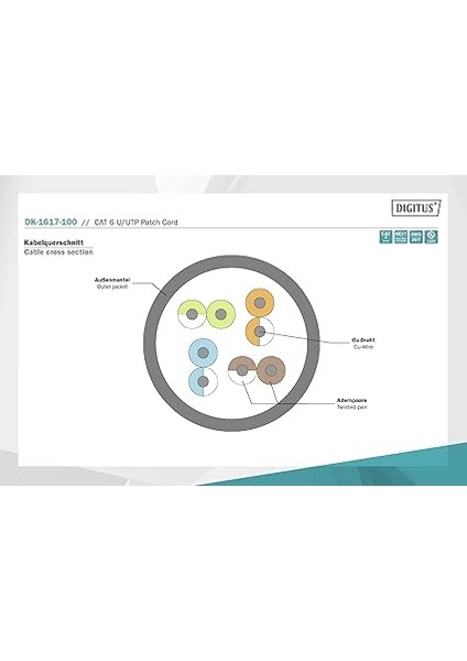 Professional Cat6 U-Utp Patch Kablo, 10 M indirimleri