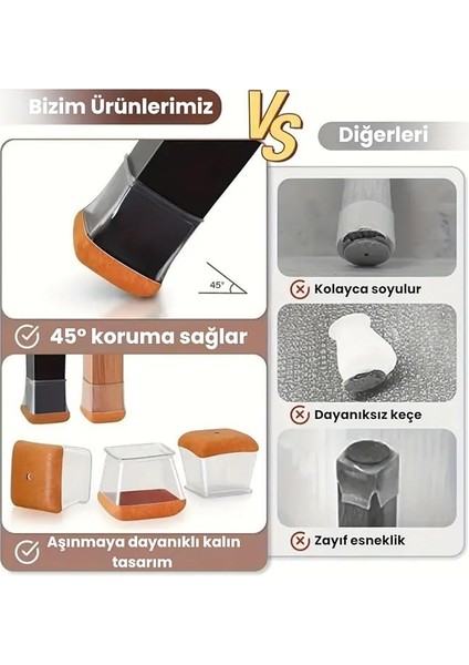 Adet Kare Sandalye Papucu (3.3–3.7 Cm) – Şeffaf Silikon Kalın Keçeli, Gürültü Önleyici ve Zemin Koruyucu Mobilya Ayak Kılıfı fiyatları