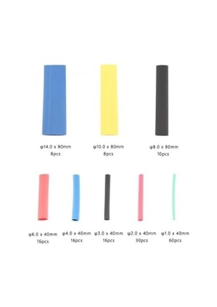 Daralan Makaron Kablo Koruyucu Set, 164 Parça, Kılıf Seti modelleri