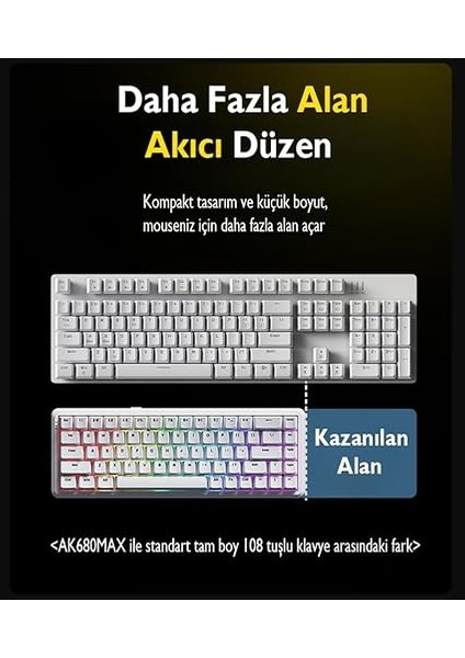 Ajazz AK680 Max%68 Manyetik Switch, 3000MAH Batarya 8000 Hz KABLOLU-1000 Hz Polling Rate Kablosuz Manyetik Klavye Rgb Arkadan Aydınlatmalı Tuşlar (AK680 Max - Beyaz Lacivert) indirimleri