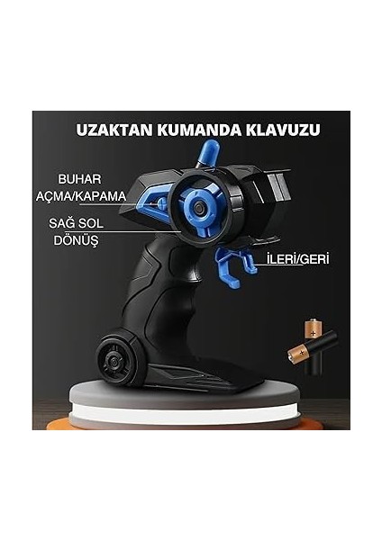 Kumandalı Rc Kamyonet,yük Taşıma Aracı,sesli,ışıklı,şarjlı,(Pil Hediyeli),2.4 Ghz Araç,uzaktan Kumandalı Kargo Arabası (Beyaz) fırsatları