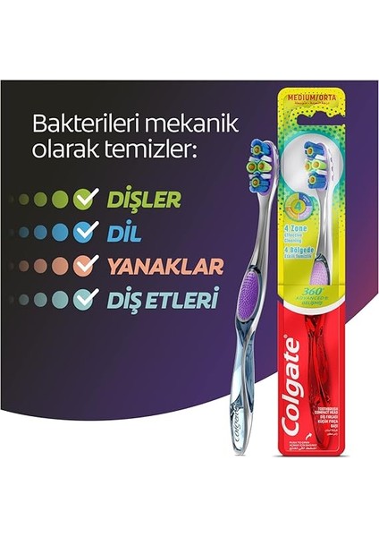 Advanced (Gelişmiş) 4 Zone (Bölge) Diş Fırçası modelleri