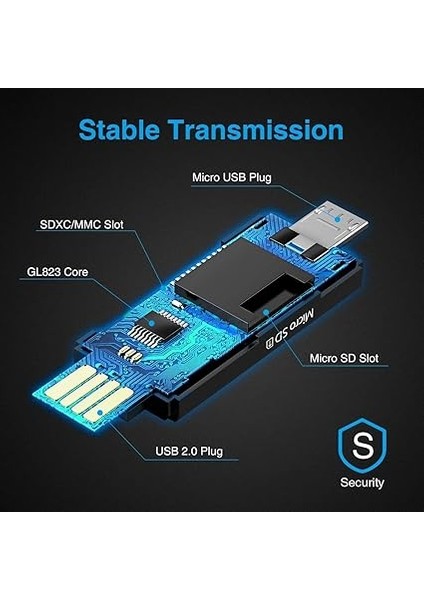 Micro USB Otg Adapter And USB 2.0 Portable Memory Card Reader For Sdxc, Sdhc, Sd, Mmc, Rs-Mmc, Micro Sdxc, Micro Sd, Micro Sdhc Card And Uhs-I Cards modelleri