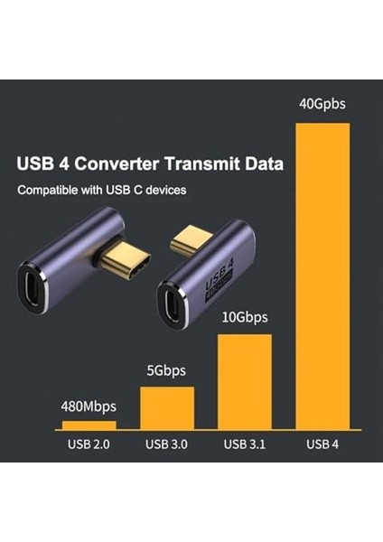 L Type-C Çevirici Usb4 40 Gbps 90 Derece Dik Type-C Çevirici 1 Adet fiyatları