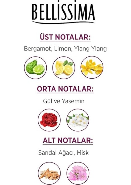 Edt, 60 Mililitre modelleri