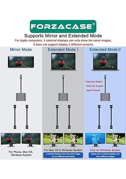 Type-C To Çift HDMI 4K Ultra Hd Çevirici Adaptör Çift Ekran Dönüştürücü - FC485 fırsatları