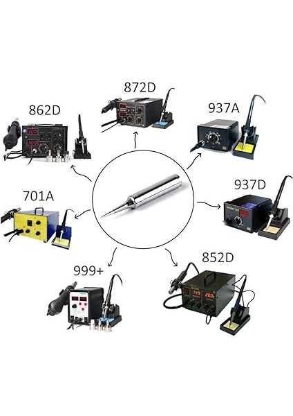 900M-I Isı Ayarlı Havyalar Için Yedek Havya Ucu fırsatları