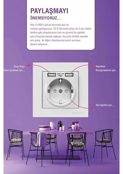 Çift Usb'li Topraklı Priz (2.4A Hızlı Şarj+Çocuk Koruma) modelleri