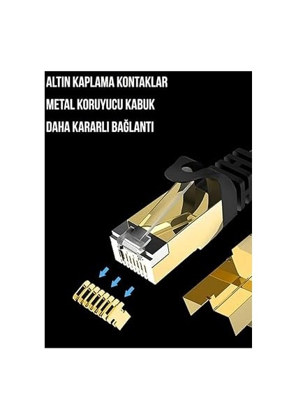 Lan Internet Data Modem Kablosu (Cat 7 Ethernet Modem RJ45 Uçlu Jacklı Network Adsl) (3 Metre) fiyatları