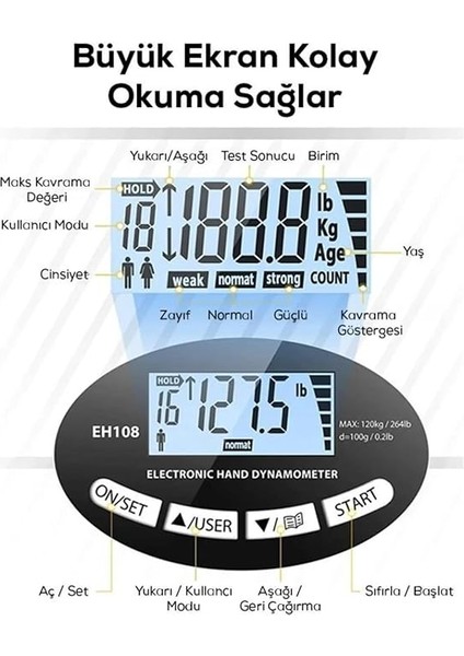 El Dinamometresi Kavrama Gücü Ölçüm Cihazı – LCD Ekranlı, Ayarlanabilir, Taşınabilir indirimleri
