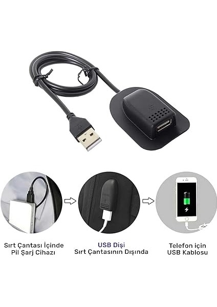 Cka Sırt Çantası Valiz Organizer USB Erkek/dişi Çanta Şarj Kablosu ve Soketi fırsatları