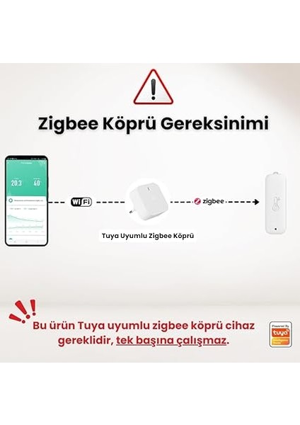 Sıcaklık ve Nem Sensörü ( Tuya - Smartlife Uyumlu ) indirimleri