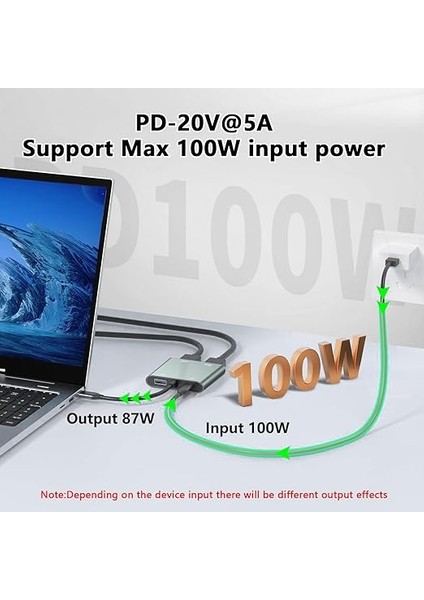 USB C - Çift HDMI Adaptörü - 4K@30Hz Çift Monitör HDMI Adaptörü, 100W Pd Şarj, Usb3.0 5gbps ve Thunderbolt 3 Dizüstü Bilgisayar/tablet Için Uyumlu indirimleri