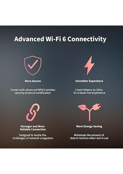 2k Iç Kamera E1, Pan & Tilt, Homekit Secure Video, Çift Yönlü Ses, Gece Görüşü, Kişi Takip, Wi-Fi 6, Homekit, Alexa, Google Home ve Ifttt Desteği fırsatları