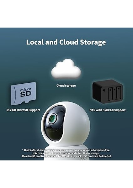 2k Iç Kamera E1, Pan & Tilt, Homekit Secure Video, Çift Yönlü Ses, Gece Görüşü, Kişi Takip, Wi-Fi 6, Homekit, Alexa, Google Home ve Ifttt Desteği indirimleri