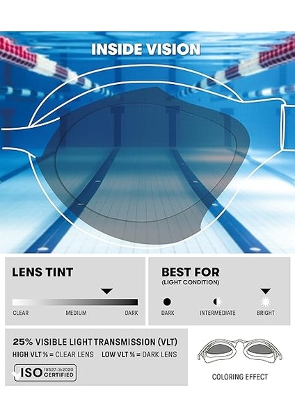 Air Jr Çocuk Yüzücü Gözlüğü modelleri