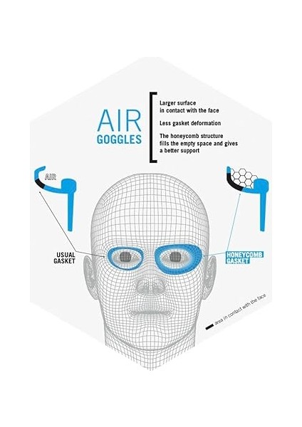 Air Jr Çocuk Yüzücü Gözlüğü fırsatları