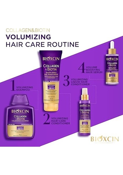 Collagen & Biotin Ekstra Hacim Saç Kremi 250 ml - Kolajen Biotin Ince Seyrek Saçlar modelleri