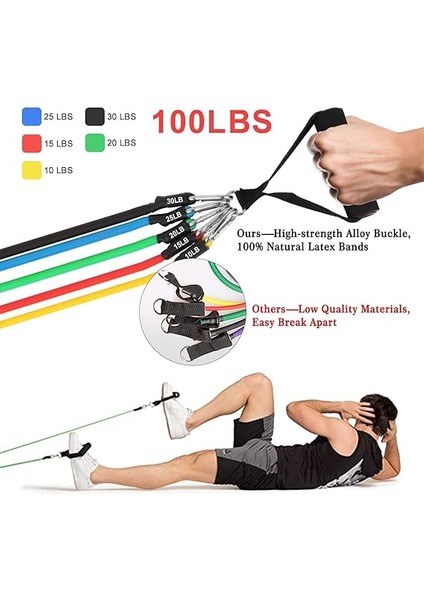 Bandı Seti (12 Adet), Kulplu Egzersiz Bantları, Kapı Çapası, Ayak Bileği Kayışları ve Taşıma Çantası, Vücut Şekillendirmek ve Ev Egzersizleri Için Egzersiz Bantları modelleri