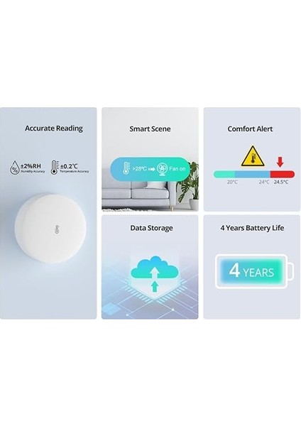 SNZB-02P Zigbee Akıllı Sıcaklık ve Nem Sensörü modelleri