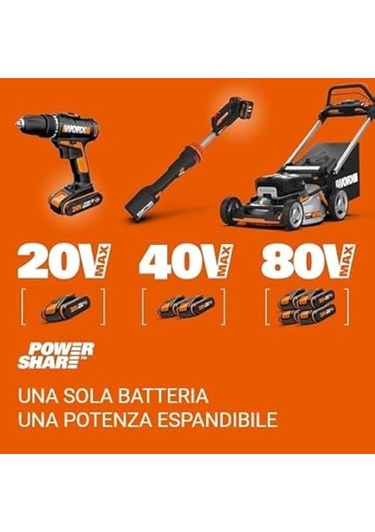 WA3601 20VOLT 2.0AH. Powershare Li-Ion Akü ve Akü Şarj Cihazı fiyatları