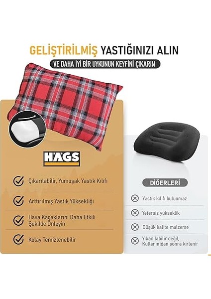 Kamp Yastığı, Seyahat Yastığı, Silikon Elyaf Dolgulu Hafif Küçük Yastık, Orta Sertlikte, Nefes Alabilir Kılıf, Kamp, Uçak ve Araba Için Ideal 30X45CM Flanel Gri fırsatları