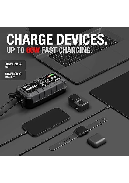 GBX45 12V 1250AMP Ultrasafe Lityum Akü Takviye + Powerbank + LED Lamba indirimleri