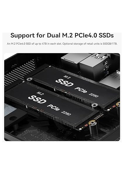 Ser5 Max Mini Pc, Amd Ryzen 7 6800H (6nm, 8C/16T) 4.7ghz'e Kadar, Mini Bilgisayar 32 GB Lpddr5 Ram 1 Tb Nvme Ssd, Mikro Pc 4K@60Hz Üçlü Ekran, Mini Oyun Bilgisayarı Wifi6/bt5.2/htpc/w-11 Pro modelleri