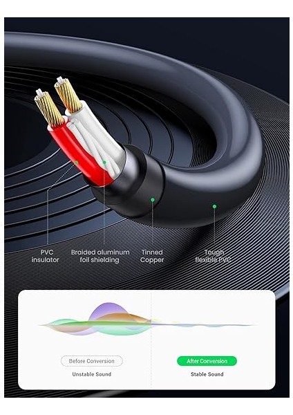 3.5 mm Jack Girişi Aux To 2 Rca Ses Aktarma Kablosu 1 Metre indirimleri