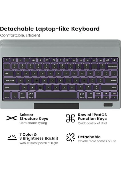 iPad Air 13 Inç (M2, 2024), iPad Pro 12.9 Klavyeli Kılıf (6./5./4./3. Nesil) Klavye Kılıfı, Sihirli Izleme Pedi, Slayt Kamera Kapağı, 7 Arka Işık Renkli Çıkarılabilir Klavye, Siyah modelleri