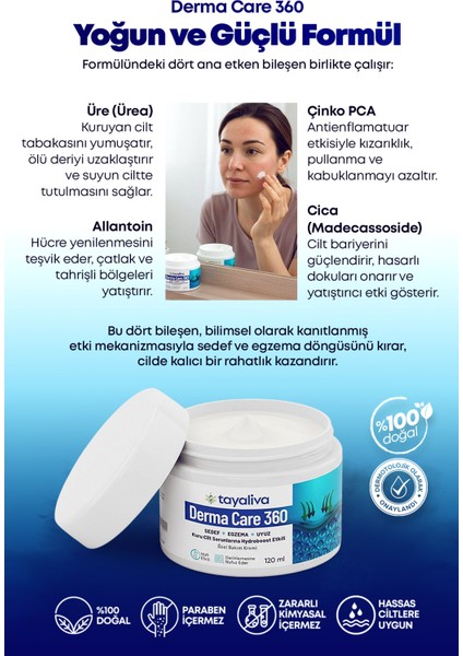 Derma Care 360 - Sedef, Egzema ve Atopik Dermatit Ciltler Için Özel Onarıcı Bakım Kremi