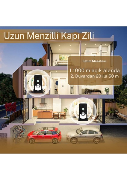 Diyafon Kapı Zili Interkom Audio Kablosuz Konuşmalı Uzun Menzilli Iki Yönlü Telsiz Zil