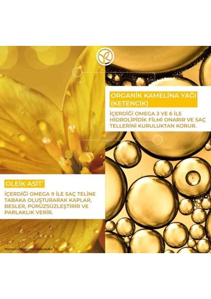 Besleyici/şekillendirici Bakım Kremi - Kuru ve Çok Kuru Saçlar / Nutrition - Vegan-Durulanmaz modelleri