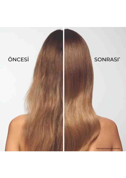 Besleyici/şekillendirici Bakım Kremi - Kuru ve Çok Kuru Saçlar / Nutrition - Vegan-Durulanmaz indirimleri