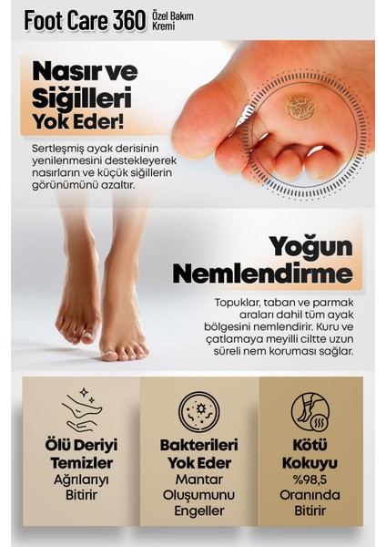 Foot Care 360 - Ayak ve Topuk Çatlaklarına ,mantara Karşı Özel Bakım Kremi fırsatları
