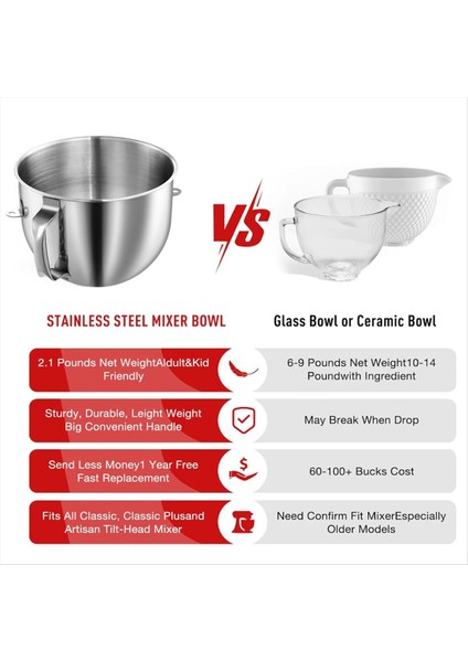 Kitchenaid Için 7qt Paslanmaz Çelik Mikser Kabı (Yurt Dışından) indirimleri