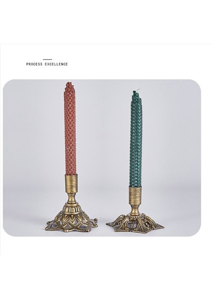 Adet Şamdan, Konik Mumluk (Yurt Dışından)