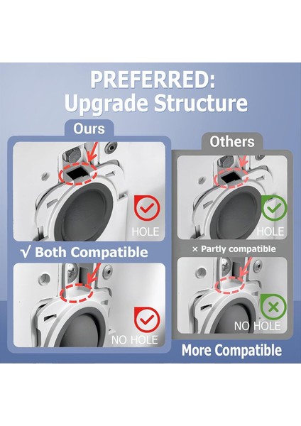 Evrensel Buzdolabı Su Sebili Eklentisi Iç Kol (Yurt Dışından) indirimleri