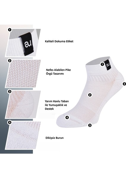 Coolmax Beyaz Yarım Havlu Dikişsiz Unisex Patik Spor Çorabı fiyatları