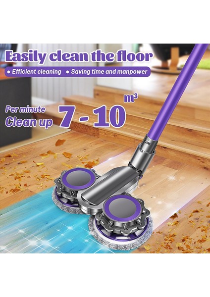 Dyson V6 DC58/DC59/DC62 Model Elektrikli Süpürge Için Paspas Başlığı Aparatı (Yurt Dışından) indirimleri