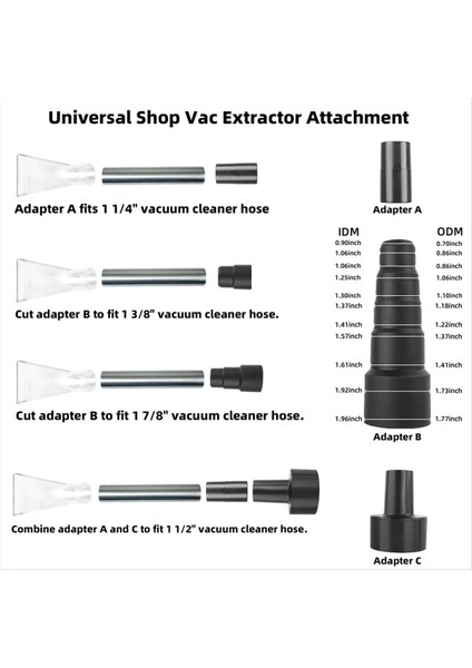 Büyük ve Küçük Görüntüleme Başlıklı El Çubuğu Temizleme Aparatı (Yurt Dışından) fiyatları